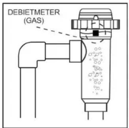 GRE SCG100 - Installatie van de elektrolysecel - 4