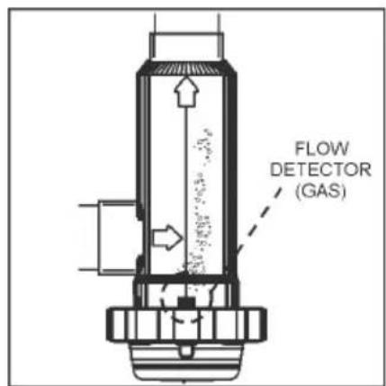 GRE SCG100 - Installation of the electrolysis cell - 7