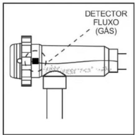 GRE SCG100 - Instalação da célula de electrólise - 5