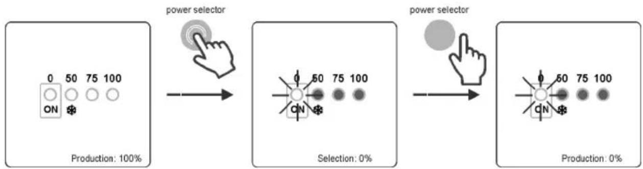 GRE SCG100 - System on stand-by - 1