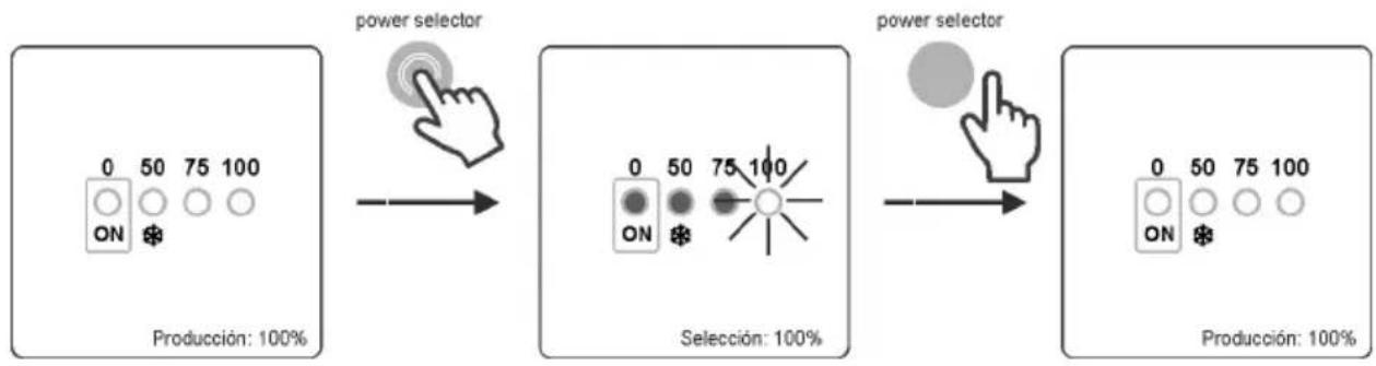 GRE SCG100 - Selección del nivel de producción - 2