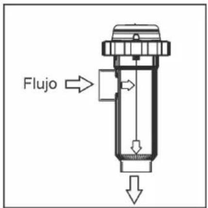 GRE SCG100 - Instalación de la célula de electrolisis - 1