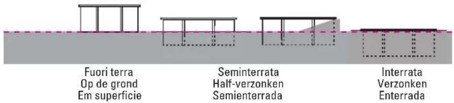 GRE 790000 - Den Pool können Sie auf folgende drei Arten aufstellen bzw. einbauen - 4
