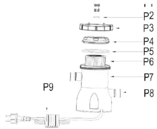 GRE CFS20 - Instructions de sécurité - 1