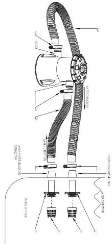 GRE CFS20 - INSTRUCCIONES IMPORTANTES - 1