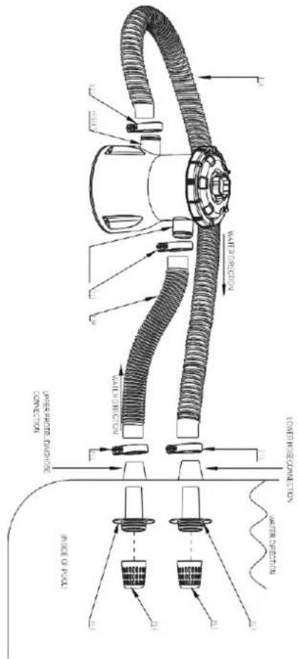 GRE CFS20 - INSTRUCCIONES IMPORTANTES - 2