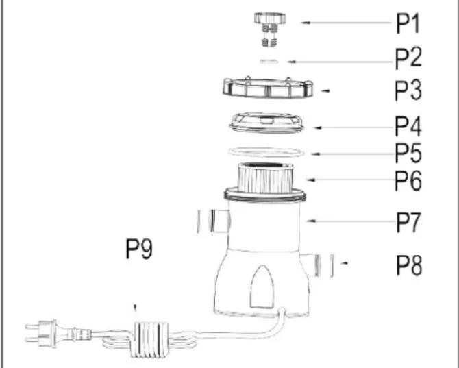 GRE CFS20 - SAKERHETSINSTRUKTIONER - 1