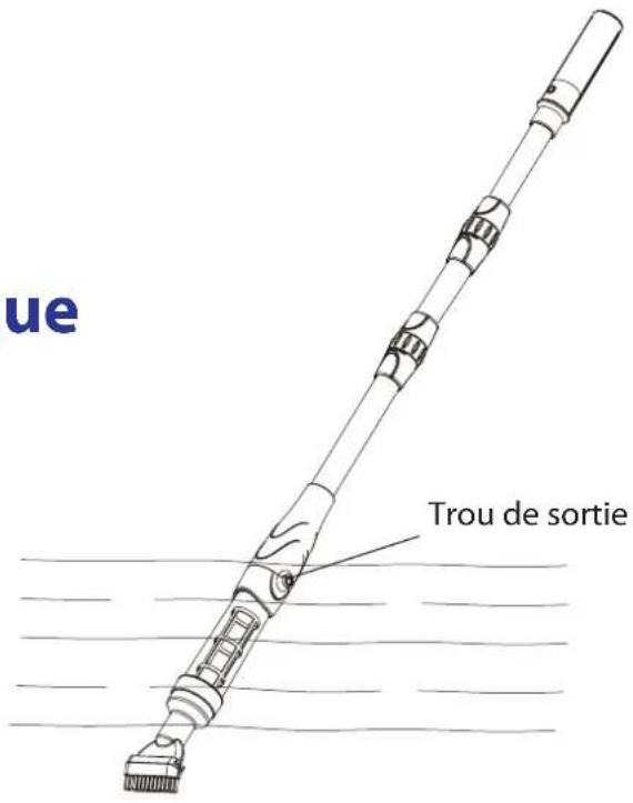 GRE ABS3 - Nettoyeur de fond électrique - 1