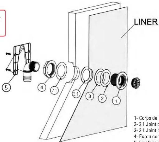 GRE 7900862 - Positionnement des pièces à sceller - 4