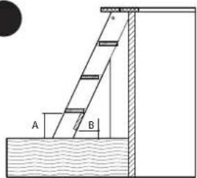 GRE 7900862 - 7900862/7900872 - 6