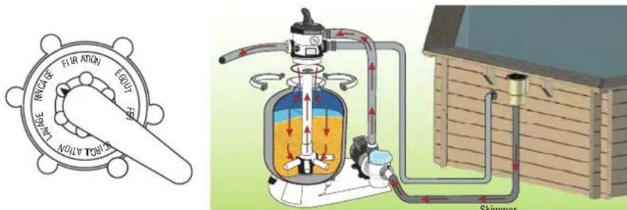 GRE 7900862 - SKIMMER - 8