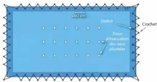 GRE CI790203 - Conseil de pose: - 1