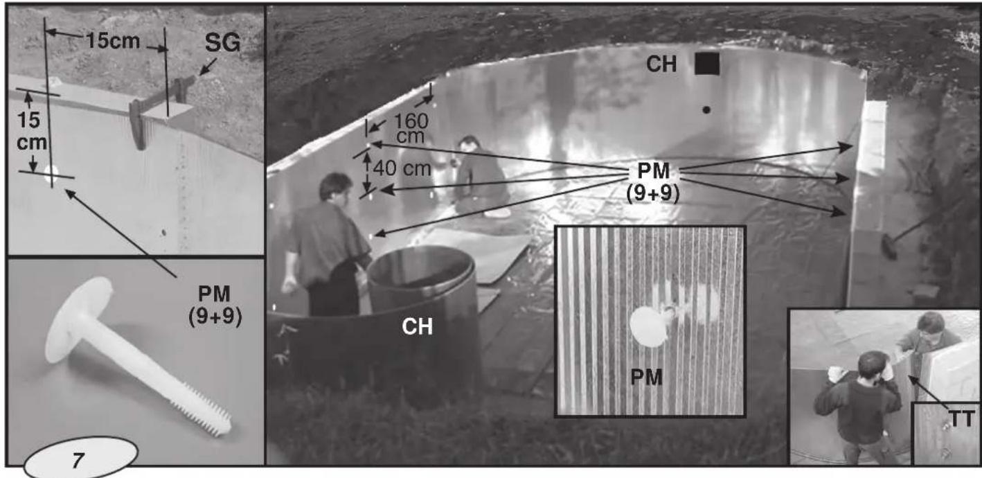 GRE KPE550NPNE - Vissage de la tôle (CH) au mur (M): Uniquement pour une piscine ovale. - 2