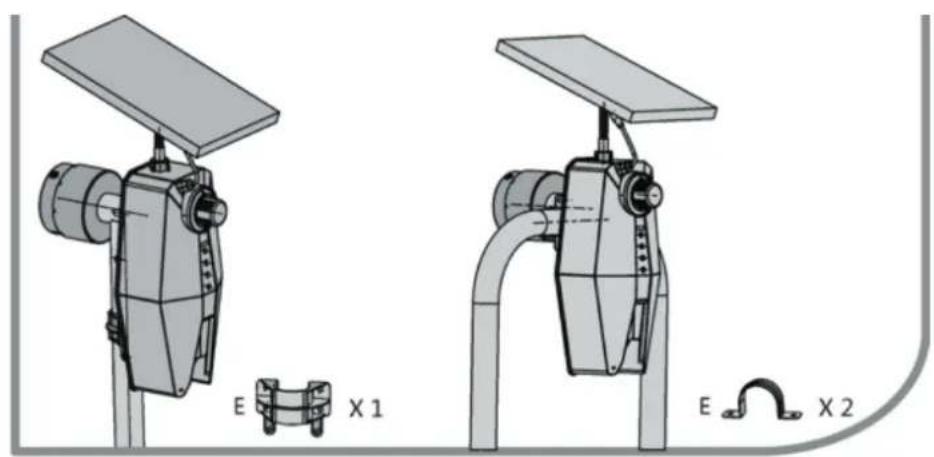 GRE SCR55 - EL DISPOSITIVO ELÉCTRICO SE DEBE INSTALAR EN EL LADO OPUESTO DEL VOLANTE MANUAL. - 1