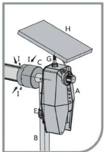 GRE SCR55 - 3- HOW TO ASSEMBLE THE ELECTRIC MACHINE ON YOUR MANUAL POOL COVER REEL - 32
