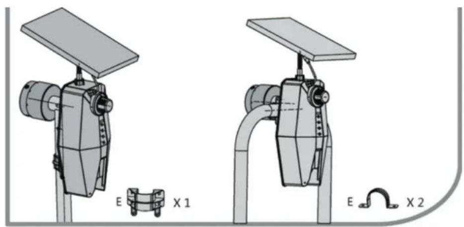 GRE SCR55 - MASINA ELECTRICA TREBUIE ASAMBLATA PE CEALALTA LATURA A ROTII MANUALE. - 1