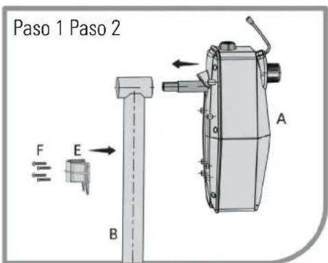 GRE SCR55 - 3- MONTAJE DEL DISPOSITIVO ELÉCTRICO SOBRE EL ENROLLADOR MANUAL - 1