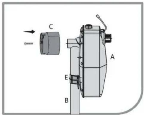 GRE SCR55 - 3- ANBAU DES ELEKTROGERÄTS AN EINE HANDAUFROLLVORRICHTUNG FÜR DIE POOLABDECKUNG - 2