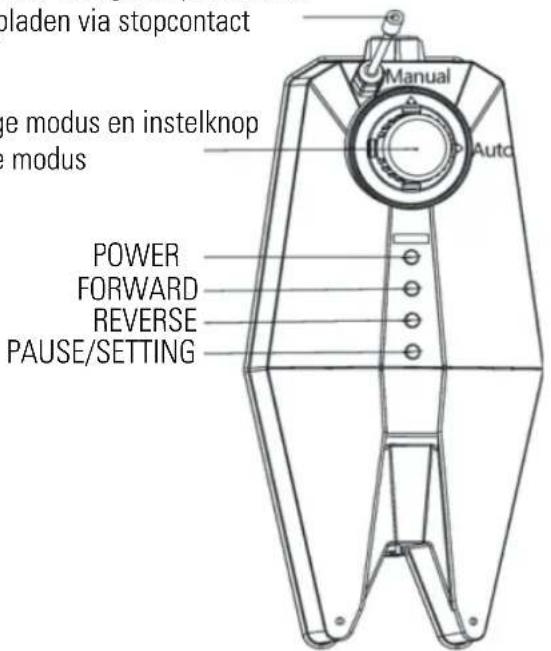 GRE SCR55 - 3- HOW TO ASSEMBLE THE ELECTRIC MACHINE ON YOUR MANUAL POOL COVER REEL - 40