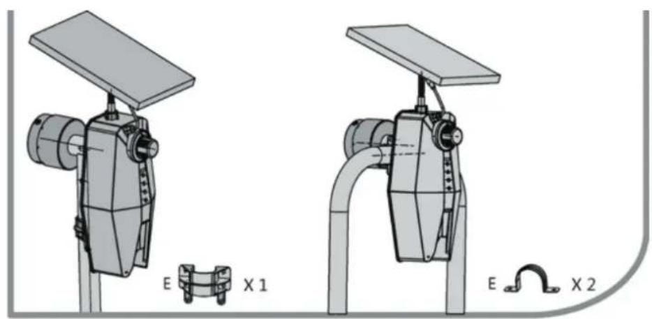 GRE SCR55 - ELEKTRICKÝ STROJ BY MAL BYŤ NAMONTOVANÝ NA DRUHEJ STRANE RUKOVÄTE KOLESA. - 1