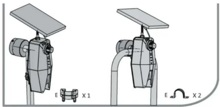GRE SCR55 - HET ELEKTRISCHE APPARAAT MOET AAN DE TEGENOVERLIGGENDE KANT VAN HET OPROLWIEL WORDEN GEMONTEERD - 1