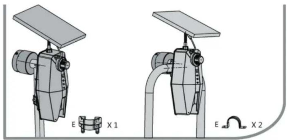 GRE SCR55 - LE DISPOSITIF ÉLECTRIQUE DOIT ÊTRE INSTALLÉ SUR LE CÔTÉ OPPOSÉ DU VOLANT MANUEL. - 1