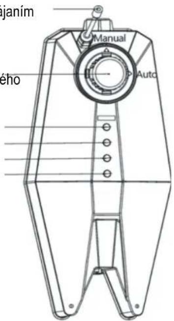 GRE SCR55 - ELEKTRICKÝ STROJ BY MAL BYŤ NAMONTOVANÝ NA DRUHEJ STRANE RUKOVÄTE KOLESA. - 2