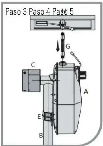 GRE SCR55 - 3- MONTAJE DEL DISPOSITIVO ELÉCTRICO SOBRE EL ENROLLADOR MANUAL - 3