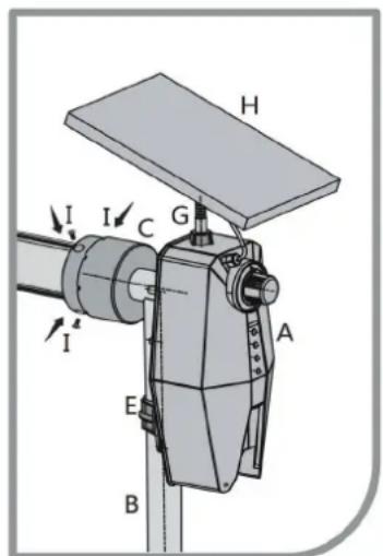 GRE SCR55 - 3- JAK SE MONTUJE ELEKTRICKÝ STROJEK NA RUČNÍ CÍVKU KRYTU BAZÉNU Montáž na rám ve tvaru T na cívce pro ruční ovládání krytu bazénu. - 5