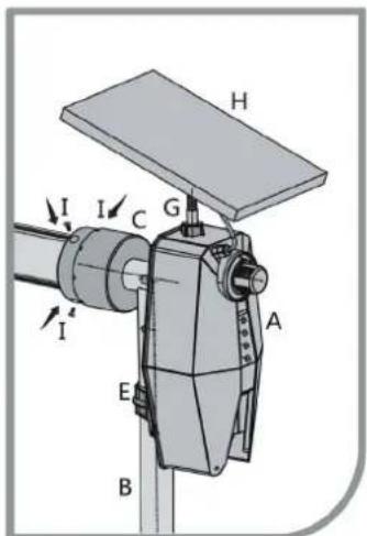 GRE SCR55 - 3- HOW TO ASSEMBLE THE ELECTRIC MACHINE ON YOUR MANUAL POOL COVER REEL - 46