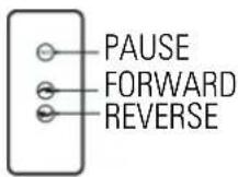 GRE SCR55 - THE ELECTRIC MACHINE SHOULD BE ASSEMBLED ON THE OTHER SIDE OF THE HANDLE WHEEL. - 10