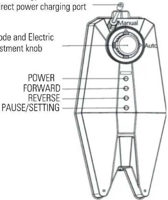 GRE SCR55 - THE ELECTRIC MACHINE SHOULD BE ASSEMBLED ON THE OTHER SIDE OF THE HANDLE WHEEL. - 9