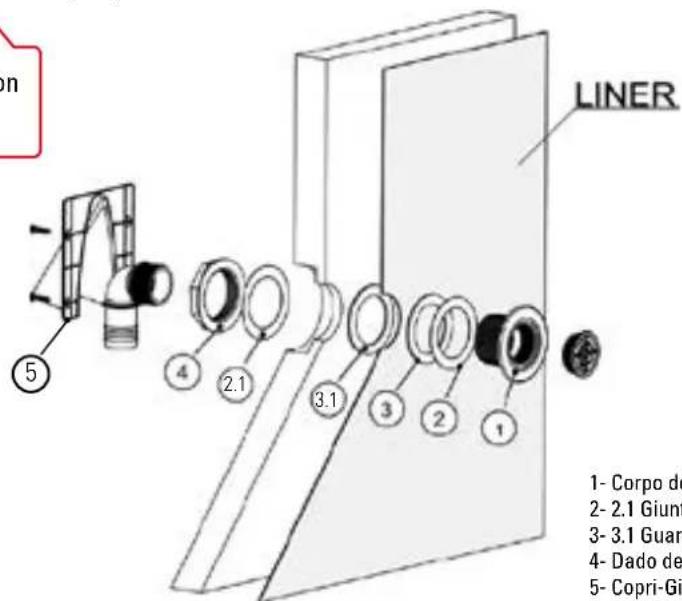 GRE 790302 - Il rinterro con terriccio è proibito' - 4