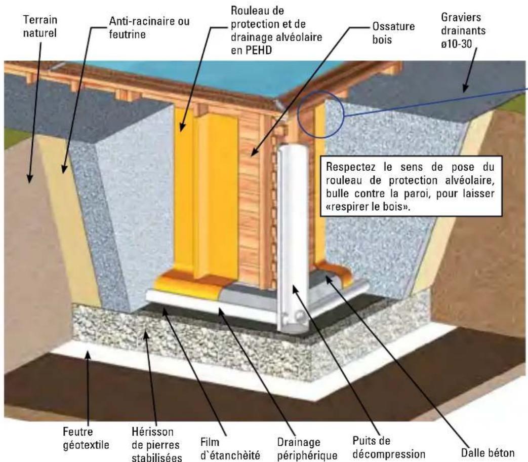 GRE 790302 - Niveler - 3