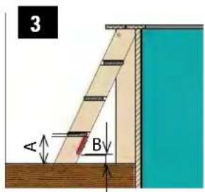 GRE 790202 - Check the drawings (See page 42-47). - 6