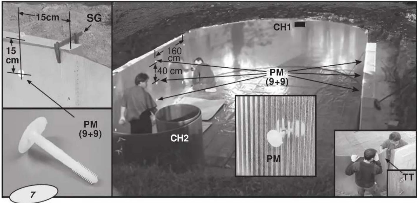 GRE KPE4227 - Vissage de la tôle (CH) au mur (M): Uniquement pour une piscine ovale. - 2