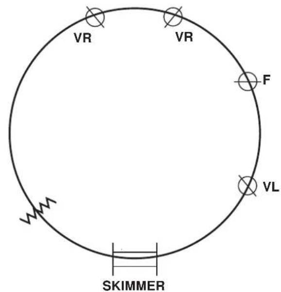 GRE KPE4227 - Profil d'extrusion guide de la piscine (PGTI) - 2