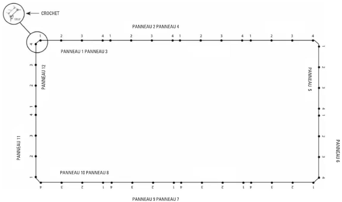 GRE SF133 - Repeter les operations des paragraphe 2 a 5 jusqu'a ce que tous les TROUS AIENT ETE PERCES et l'ensemble des panneaux MIS en PLACE. - 1