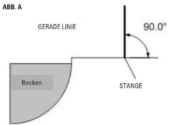 GRE SF133 - DIE LOCHER BOHREN - 1