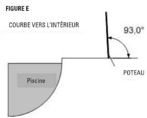 GRE SF133 - PERCER les TROUS - 3