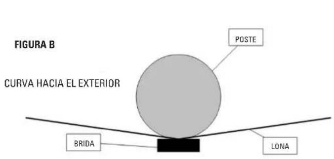 GRE SF133 - PERFORAR LOS ORIFICIOS - 2