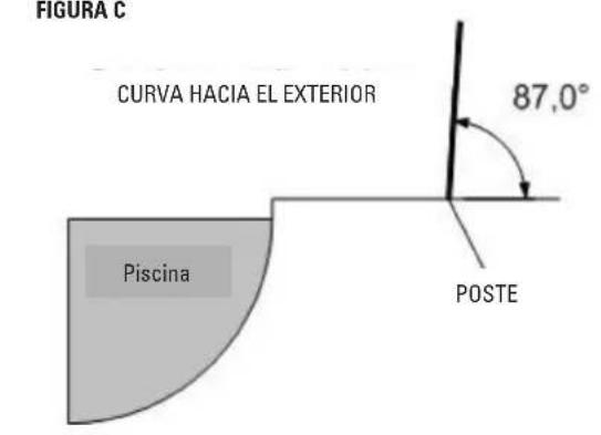 GRE SF133 - PERFORAR LOS ORIFICIOS - 3