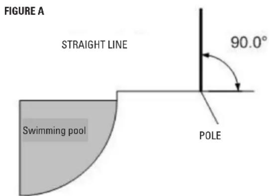 GRE SF133 - MAKING THE HOLES - 1
