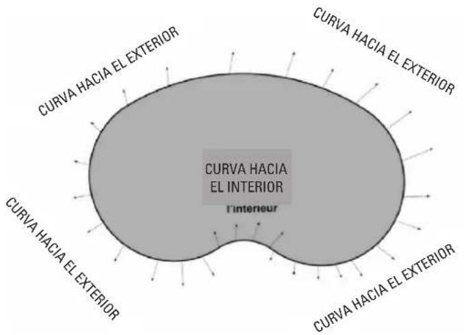 GRE SF133 - PERFORAR LOS ORIFICIOS - 6