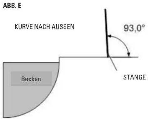 GRE SF133 - DIE LOCHER BOHREN - 5