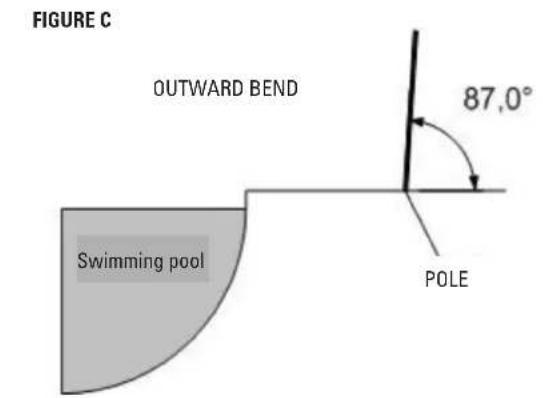 GRE SF133 - MAKING THE HOLES - 3