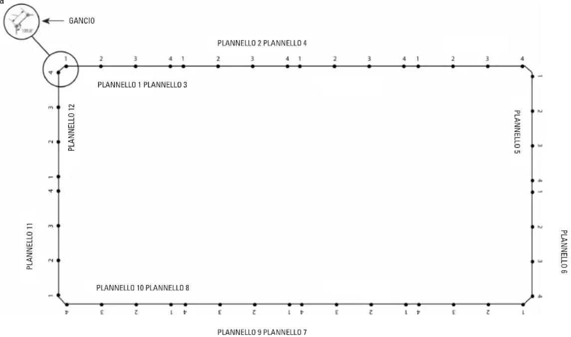 GRE SF133 - RIPETERE I PASSAGGI DEI PARAGRAFI DA 2 A 5 FINO A CHE NON SONO STATI PRATICATI TUTTI I FORI E COLLOCATI TUTTI I PANNELLI. - 1