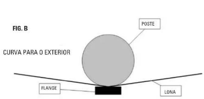 GRE SF133 - FAZER OS ORIFICIOS - 2