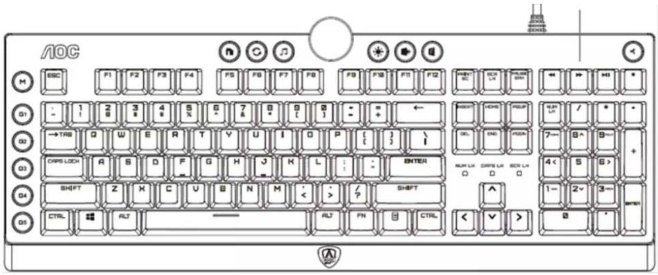 AOC AGON AGK700 - Disposition du périphérique et présentation fonctionnelle - 1