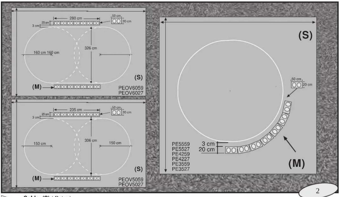 GRE KPE3527 - Marquer la zone d'installation : - 4